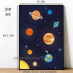 ChicResult Wandbilder 4er Set Astronaut Weltraum Deko Poster für Jungs Kinderzimmer Kinderbilder Rakete Planeten Weltall DIN A4 ohne Bilderrahmen